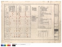 藏品(粉刷表,索引表)的圖片