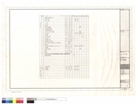 藏品(廚具設備表)的圖片