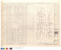 藏品(空調P.C.C基座及講台數量統計表,行政棟等候大廳櫃枱詳圖)的圖片