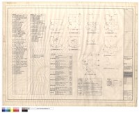 藏品(索引表, 各層樓地板面積, 建築面積計算, 法規檢討, 剖面示意圖)的圖片
