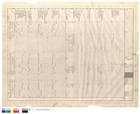 藏品(粉刷表)的圖片