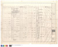 藏品(設備規範表)的圖片