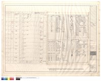 藏品(設備規範表, 符號索引表)的圖片