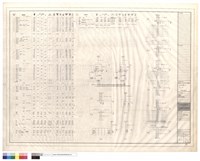 藏品(負載表, 配電箱接線圖)的圖片