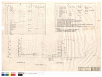 藏品(昇位圖圖例)的圖片