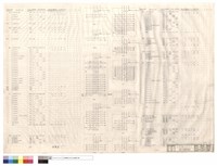 藏品(負載表及開關箱接線圖)的圖片