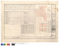 藏品(伸縮縫詳圖,門窗五金數量表,浴廁設備表)的圖片