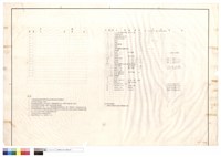 藏品(目錄, 圖例)的圖片