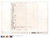 藏品(圖例暨數量表)的圖片