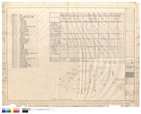 藏品(索引表,室內粉刷表,剖面示意圖)的圖片