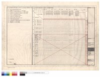 藏品(傢俱工程圖號索引表及配置明細表)的圖片
