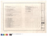 藏品(結構圖,圖號索引表)的圖片