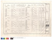 藏品(負載表)的圖片