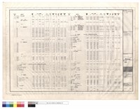 藏品(負載表)的圖片