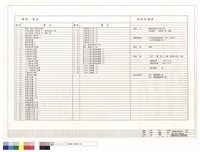 藏品(圖面一覽表.建築物概要)的圖片