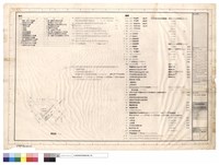藏品(圖例,索引,配置圖)的圖片