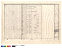 藏品(門窗數量表,門五金表)的圖片