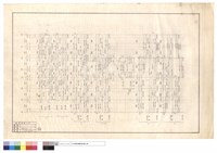 藏品(上層主筋,腹筋及下層主筋)的圖片