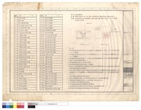 藏品(索引位置圖及說明)的圖片