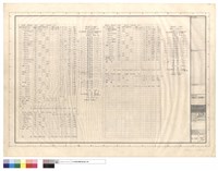 藏品(負載表及接線圖(二))的圖片