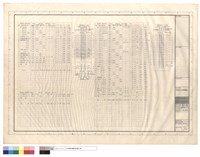 藏品(負載表及接線圖(三))的圖片