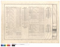 藏品(負載表及接線圖(四))的圖片