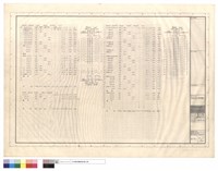 藏品(負載表及接線圖(五))的圖片