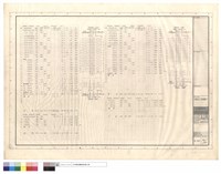 藏品(負載表及接線圖(七))的圖片