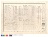 藏品(負載表及接線圖(八))的圖片