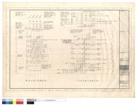 藏品(電視.音響系統圖)的圖片