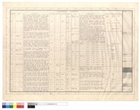 藏品(EQUIPMENT SCHEDULE)的圖片