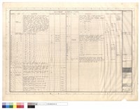 藏品(EQUIPMENT SCHEDULE(CONT))的圖片