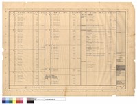 藏品(各項面積計算表)的圖片