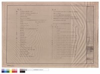 藏品(圖例,說明及索引表)的圖片