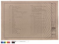 藏品(圖例,說明及索引表)的圖片