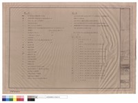 藏品(圖例,說明及索引表)的圖片