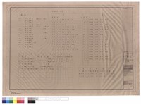 藏品(圖例,設備說明及索引表)的圖片