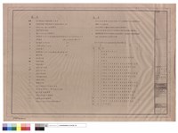 藏品(圖例,說明及索引表)的圖片