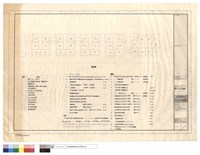 藏品(圖例,索引,配置圖)的圖片