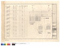 藏品(電表箱詳圖,負載表,電表箱接線圖)的圖片