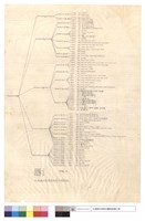 藏品(北港朝天宮綜合醫院門鎖系統)的圖片