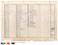 藏品(圖號索引表)的圖片