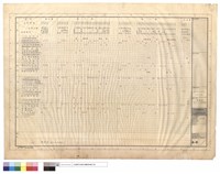 藏品(粉刷表(第六,七,屋頂層))的圖片