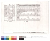藏品(申請面積檢討表,面積計算表)的圖片