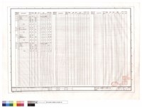 藏品(負載表)的圖片