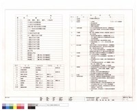 藏品(目錄,圖號,圖名,圖例,工程說明)的圖片