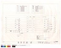 藏品(圖號索引,圖例說明及系統昇位圖)的圖片