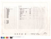 藏品(圖號,索引,圖例及數量表)的圖片