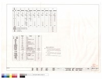 藏品(面積計算表,申請面積檢討表)的圖片