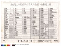 藏品(封面,圖例,圖號索引(一))的圖片
